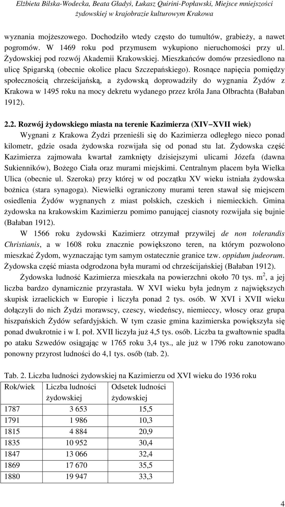 Rosnące napięcia pomiędzy społecznością chrześcijańską, a żydowską doprowadziły do wygnania Żydów z Krakowa w 1495 roku na mocy dekretu wydanego przez króla Jana Olbrachta (Bałaban 1912)