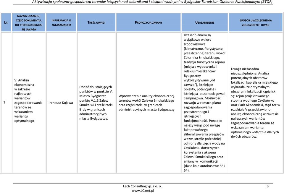 Wprowadzenie analizy ekonomicznej terenów wokół Zalewu Smukalskiego oraz części rzeki w granicach administracyjnych miasta Bydgoszczy Uzasadnieniem są wyjątkowe walory środowiskowe (klimatyczne,