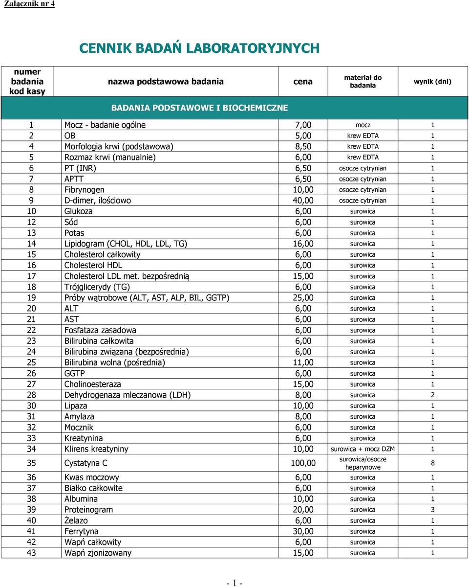 osocze cytrynian 1 9 D-dimer, ilościowo 40,00 osocze cytrynian 1 10 Glukoza 6,00 surowica 1 12 Sód 6,00 surowica 1 13 Potas 6,00 surowica 1 14 Lipidogram (CHOL, HDL, LDL, TG) 16,00 surowica 1 15