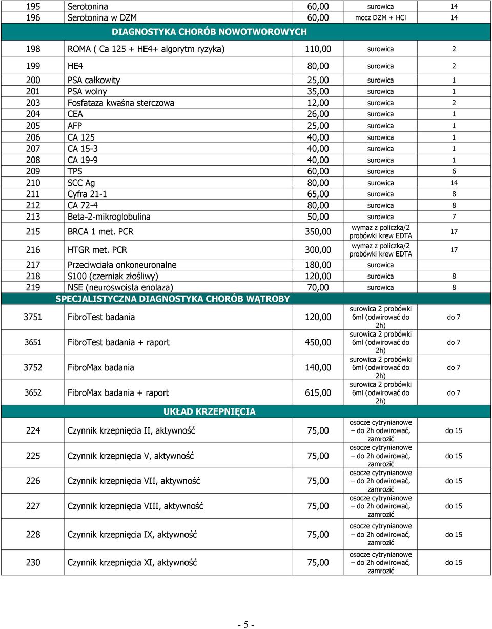 40,00 surowica 1 208 CA 19-9 40,00 surowica 1 209 TPS 60,00 surowica 6 210 SCC Ag 80,00 surowica 14 211 Cyfra 21-1 65,00 surowica 8 212 CA 72-4 80,00 surowica 8 213 Beta-2-mikroglobulina 50,00