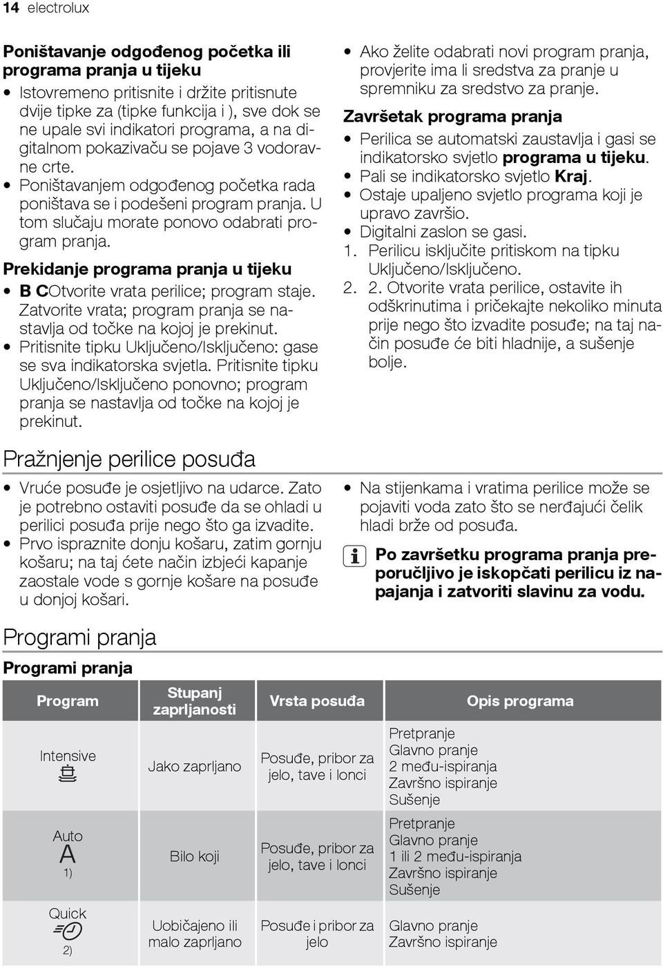 Prekidanje programa pranja u tijeku B COtvorite vrata perilice; program staje. Zatvorite vrata; program pranja se nastavlja od točke na kojoj je prekinut.