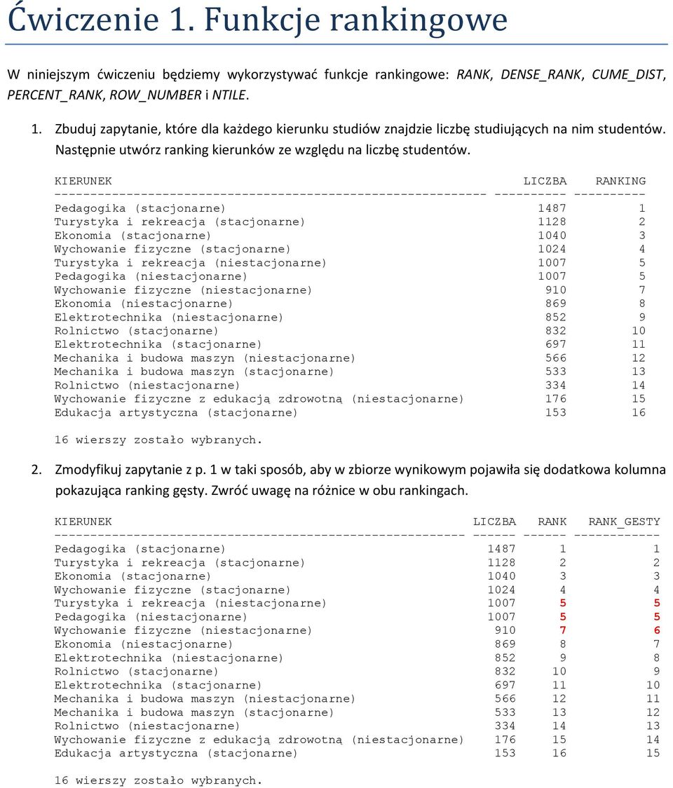 KIERUNEK LICZBA RANKING ------------------------------------------------------------ ---------- ---------- Pedagogika (stacjonarne) 1487 1 Turystyka i rekreacja (stacjonarne) 1128 2 Ekonomia