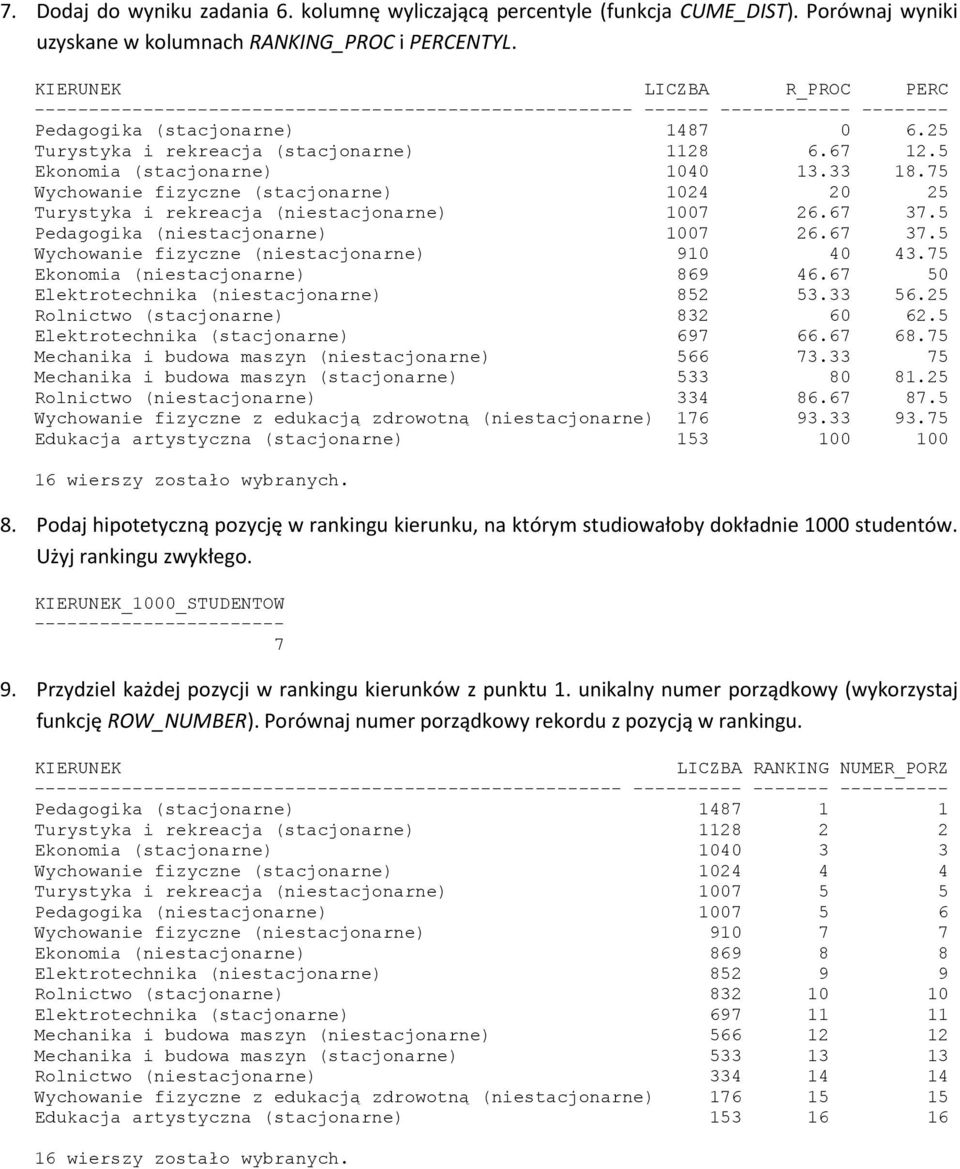 5 Ekonomia (stacjonarne) 1040 13.33 18.75 Wychowanie fizyczne (stacjonarne) 1024 20 25 Turystyka i rekreacja (niestacjonarne) 1007 26.67 37.5 Pedagogika (niestacjonarne) 1007 26.67 37.5 Wychowanie fizyczne (niestacjonarne) 910 40 43.