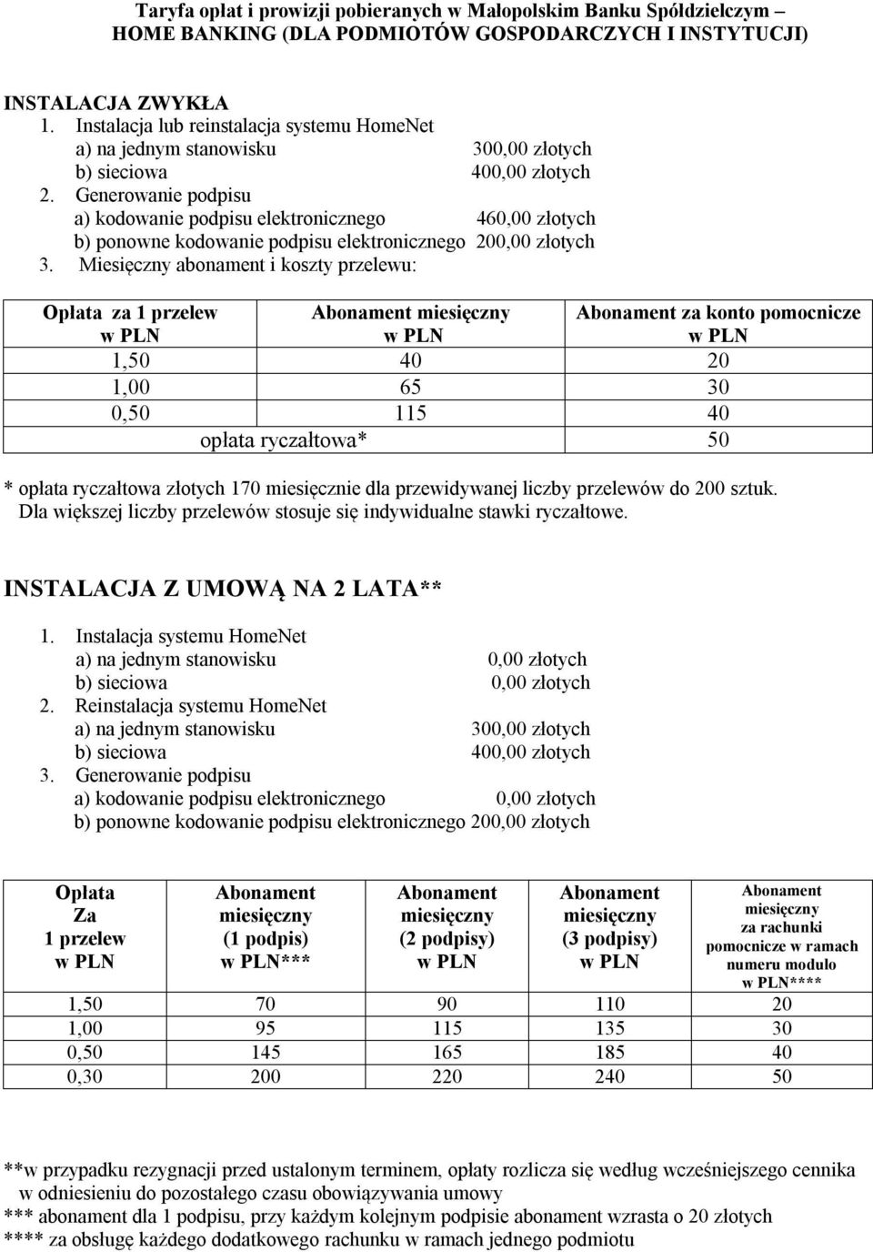 Miesięczny abonament i koszty przelewu: Opłata za 1 przelew w PLN Abonament miesięczny w PLN 1,50 40 20 1,00 65 30 0,50 115 40 opłata ryczałtowa* 50 Abonament za konto pomocnicze w PLN * opłata