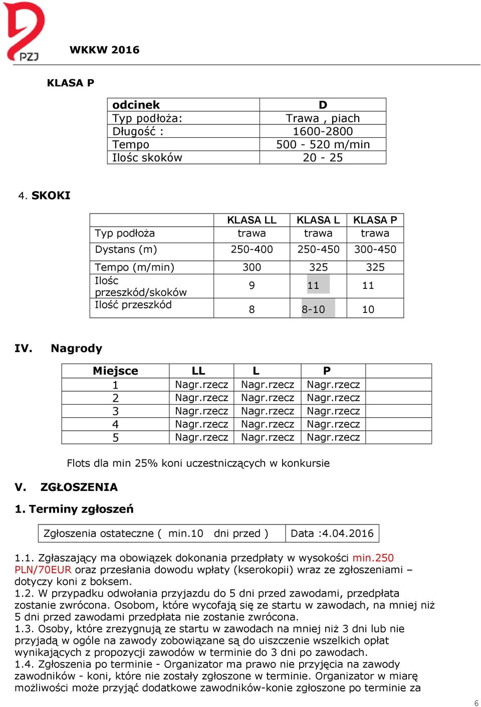 ZGŁOSZENIA Miejsce LL L P 1 Nagr.rzecz Nagr.rzecz Nagr.rzecz 2 Nagr.rzecz Nagr.rzecz Nagr.rzecz 3 Nagr.rzecz Nagr.rzecz Nagr.rzecz 4 Nagr.rzecz Nagr.rzecz Nagr.rzecz 5 Nagr.rzecz Nagr.rzecz Nagr.rzecz Flots dla min 25% koni uczestniczących w konkursie 1.