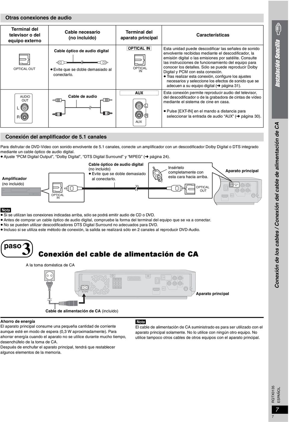 1 canales, conecte un amplificador con un descodificador Dolby Digital o DTS integrado mediante un cable óptico de audio digital.