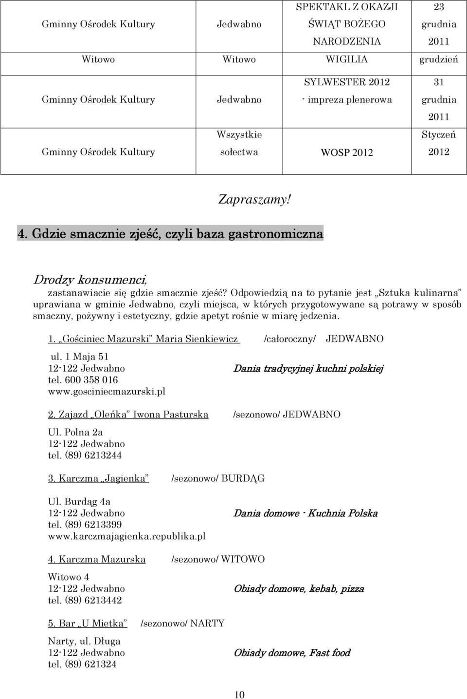 Odpowiedzią na to pytanie jest Sztuka kulinarna uprawiana w gminie Jedwabno, czyli miejsca, w których przygotowywane są potrawy w sposób smaczny, pożywny i estetyczny, gdzie apetyt rośnie w miarę