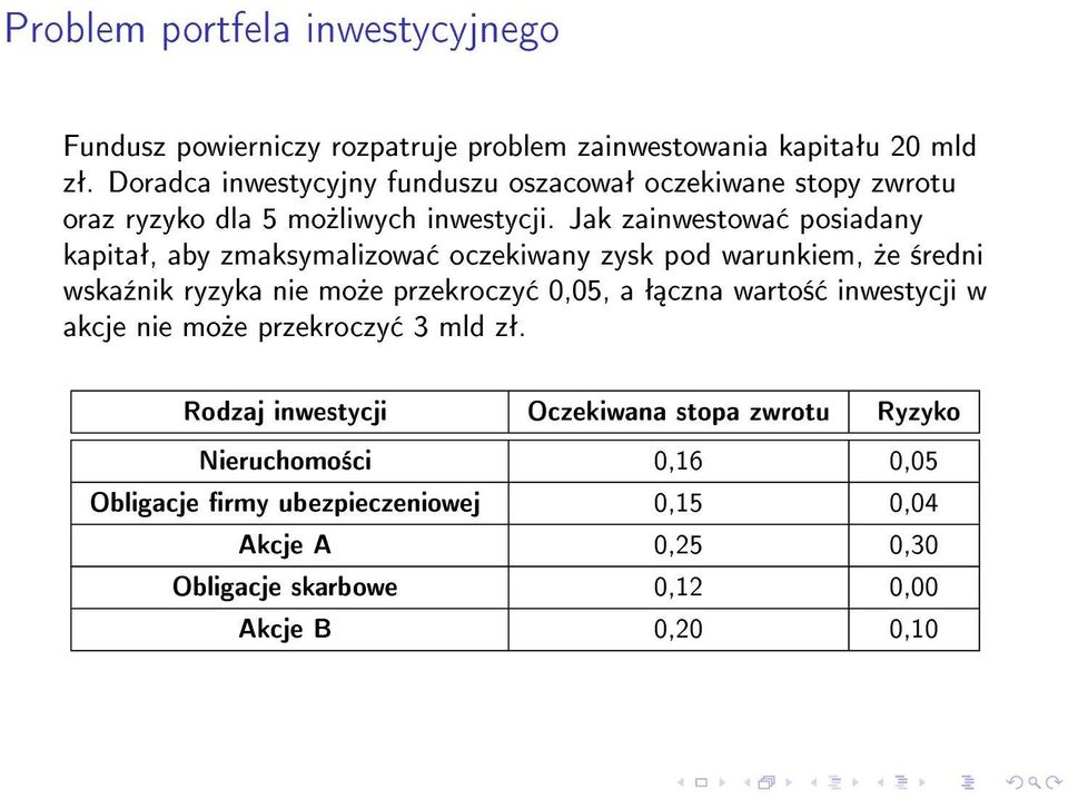 Jak zainwestowa posiadany kapitaª, aby zmaksymalizowa oczekiwany zysk pod warunkiem,»e ±redni wska¹nik ryzyka nie mo»e przekroczy 0,05, a ª czna