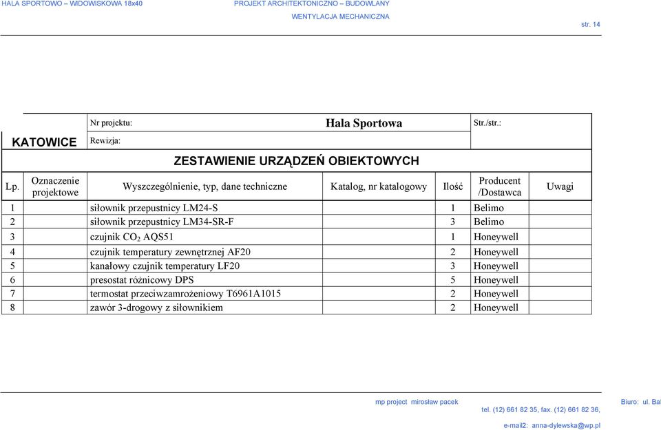 Belimo 2 siłownik przepustnicy LM34-SR-F 3 Belimo 3 czujnik CO 2 AQS51 1 Honeywell 4 czujnik temperatury zewnętrznej AF20 2 Honeywell 5 kanałowy