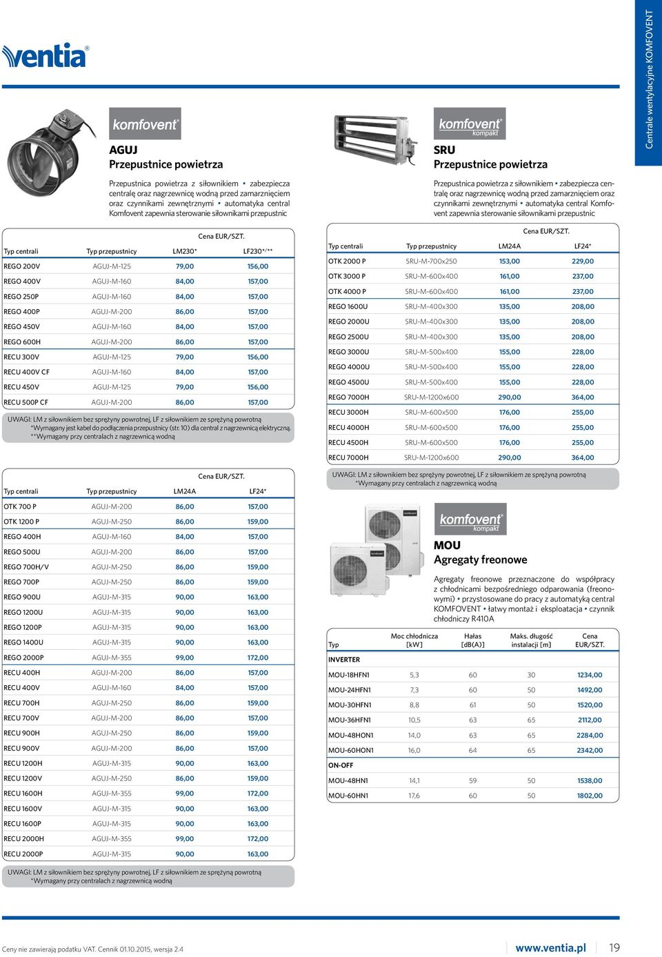 centrali przepustnicy LM230* LF230* / ** REGO 200V AGUJ-M-125 79,00 156,00 REGO 400V AGUJ-M-160 84,00 157,00 REGO 250P AGUJ-M-160 84,00 157,00 REGO 400P AGUJ-M-200 86,00 157,00 REGO 450V AGUJ-M-160