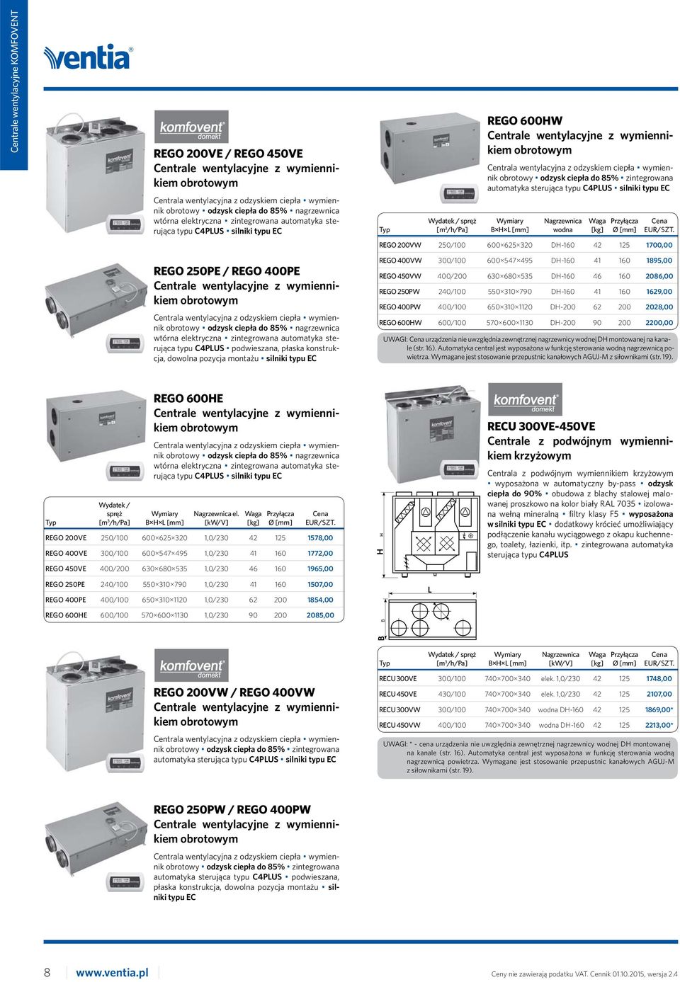 odzysk ciepła do 85% zintegrowana automatyka sterująca typu C4PLUS silniki typu EC Wydatek / spręż Wymiary Nagrzewnica Waga Przyłącza [m 3 /h/pa] B L wodna [kg] Ø EUR/SZT.