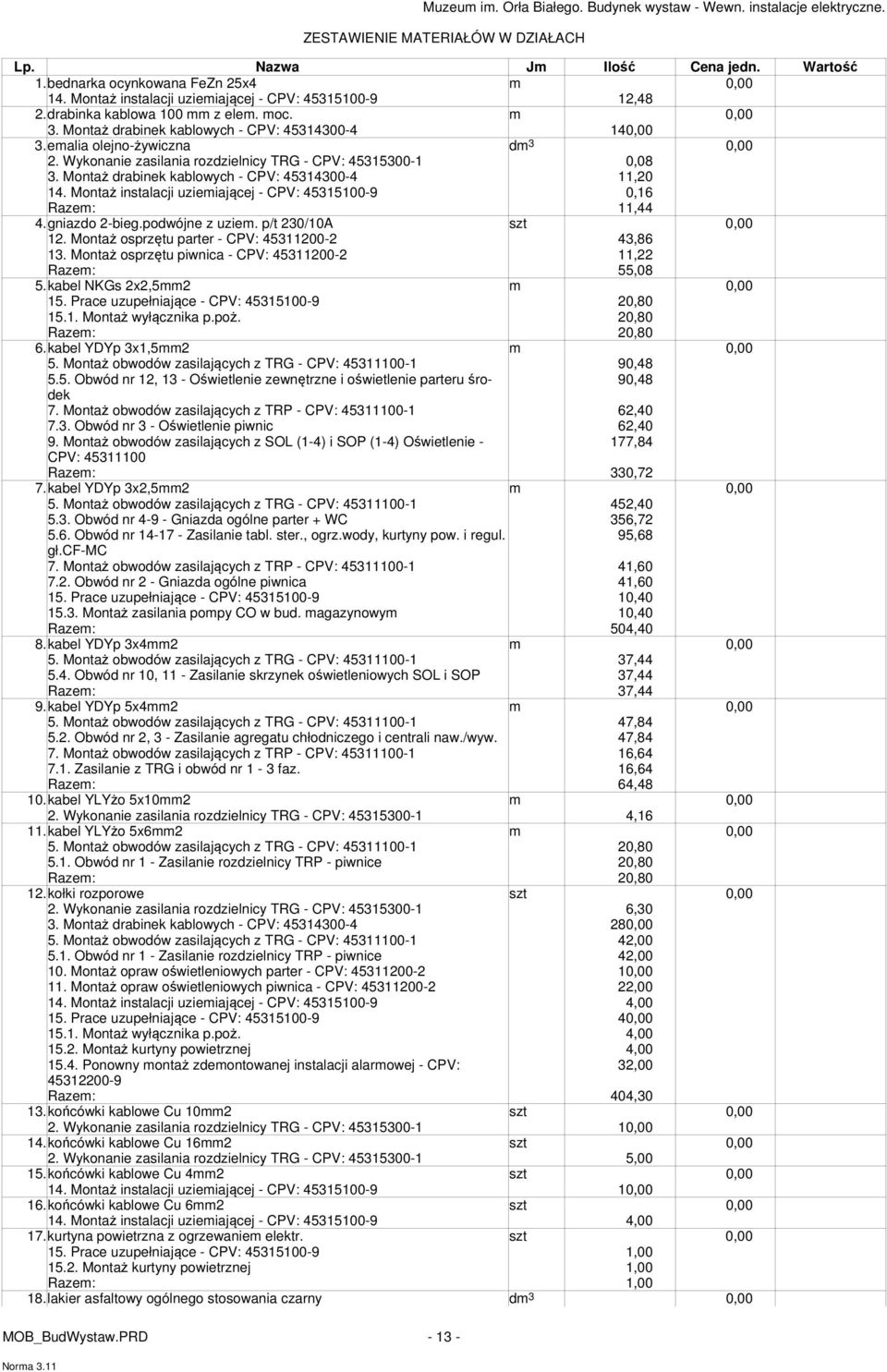 Montaż instalacji uzieiającej - CPV: 5315100-9 0,16 Raze: 11,.gniazdo 2-bieg.podwójne z uzie. p/t 230/10A 12. Montaż osprzętu parter - CPV: 5311200-2 3,86 13.