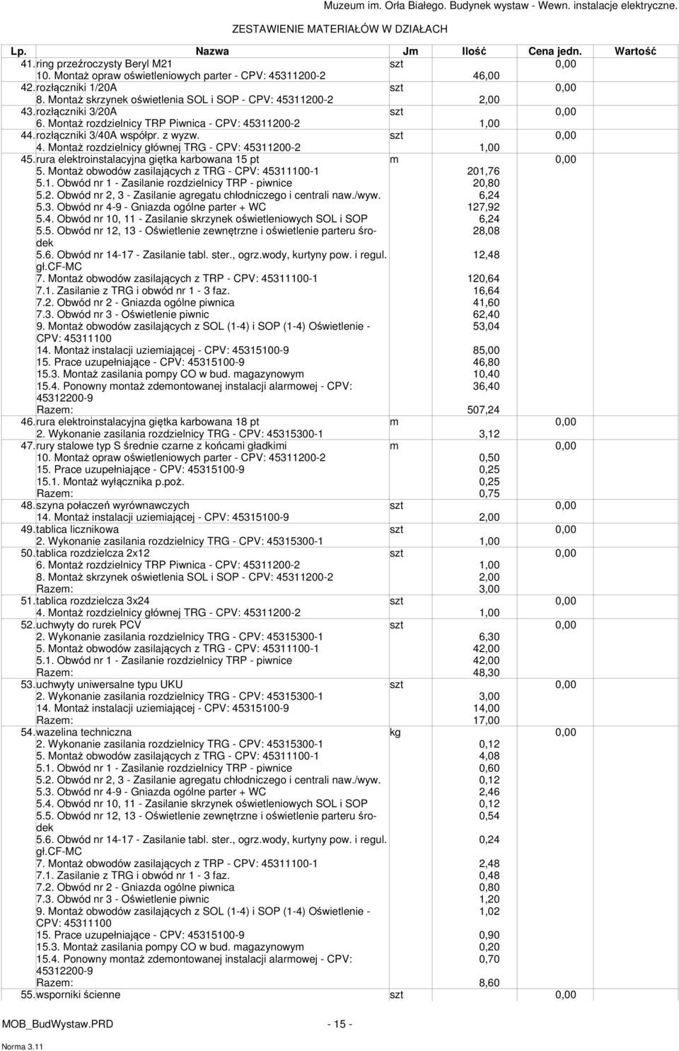 . Montaż rozdzielnicy głównej TRG - CPV: 5311200-2 1,00 5.rura elektroinstalacyjna giętka karbowana 15 pt 5. Montaż obwodów zasilających z TRG - CPV: 5311100-1 201,76 5.1. Obwód nr 1 - Zasilanie rozdzielnicy TRP - piwnice 20,80 5.