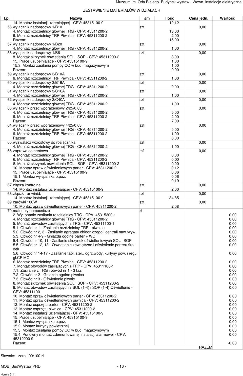 Montaż rozdzielnicy głównej TRG - CPV: 5311200-2 1,00 58.wyłącznik nadprądowy 1/B6 8. Montaż skrzynek oświetlenia SOL i SOP - CPV: 5311200-2 8,00 15. Prace uzupełniające - CPV: 5315100-9 1,00 15.3. Montaż zasilania popy CO w bud.