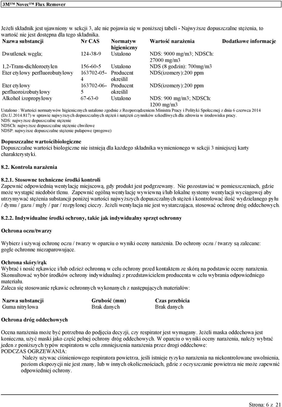 perflorobtylowy 163702-05- Prodcent NDS(izomery):200 ppm 4 określil 163702-06- Prodcent NDS(izomery):200 ppm perfloroizobtylowy 5 określil 67-63-0 Ustalono NDS: 900 mg/m3; NDSCh: 1200 mg/m3 Ustalono