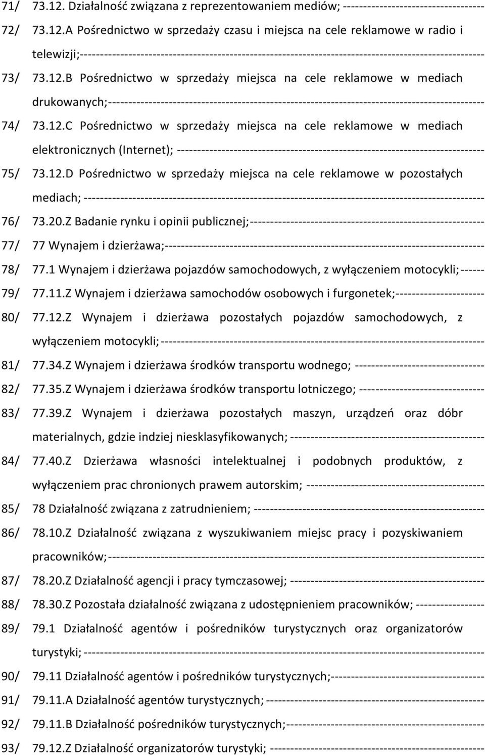 12.D Pośrednictwo w sprzedaży miejsca na cele reklamowe w pozostałych mediach; --------------------------------------------------------------------------------------------------- 76/ 73.20.