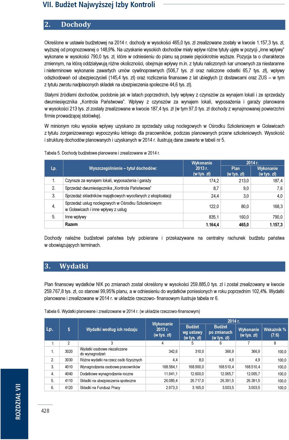 Pozycja ta o charakterze zmiennym, na którą oddziaływują różne okoliczności, obejmuje wpływy m.in.