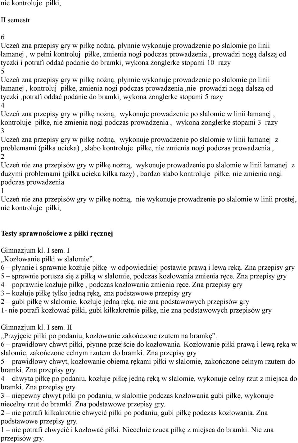 piłke, zmienia nogi podczas prowadzenia,nie prowadzi nogą dalszą od tyczki,potrafi oddać podanie do bramki, wykona żonglerke stopami 5 razy 4 Uczeń zna przepisy gry w piłkę nożną, wykonuje