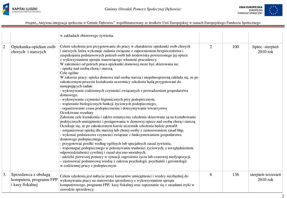 bezpieczeństwa i zaspokojenia podstawowych potrzeb osób lub środowiska powierzonego jej opiece z wykorzystaniem sprzętu stanowiącego własność pracodawcy.