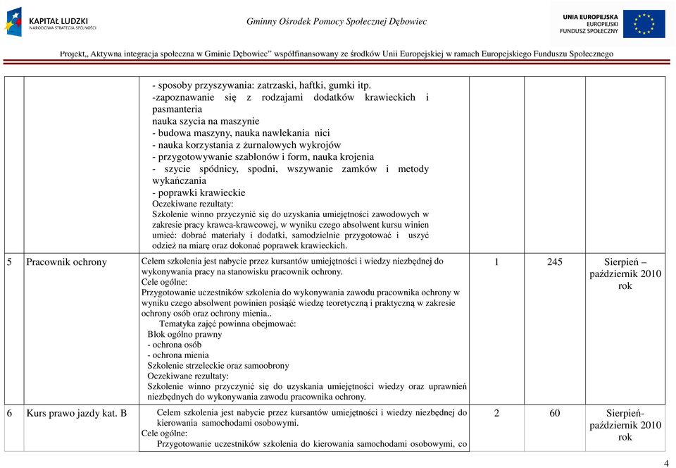 szablonów i form, nauka krojenia - szycie spódnicy, spodni, wszywanie zamków i metody wykańczania - poprawki krawieckie Oczekiwane rezultaty: Szkolenie winno przyczynić się do uzyskania umiejętności