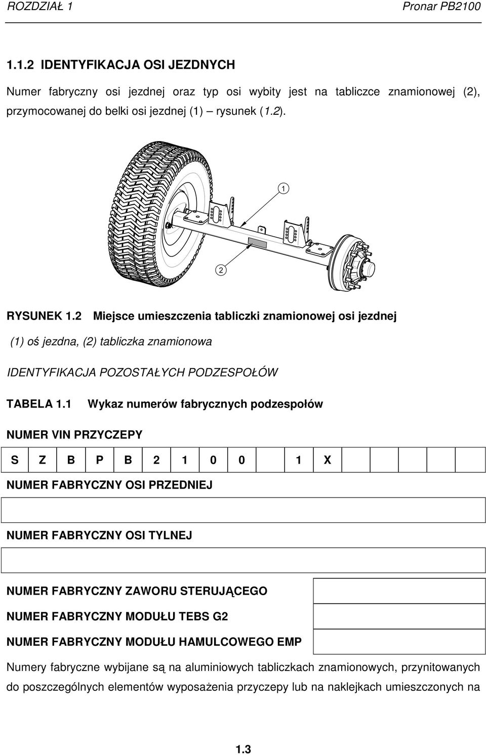 1 Wykaz numerów fabrycznych podzespołów NUMER VIN PRZYCZEPY S Z B P B 2 1 0 0 1 X NUMER FABRYCZNY OSI PRZEDNIEJ NUMER FABRYCZNY OSI TYLNEJ NUMER FABRYCZNY ZAWORU STERUJĄCEGO NUMER FABRYCZNY