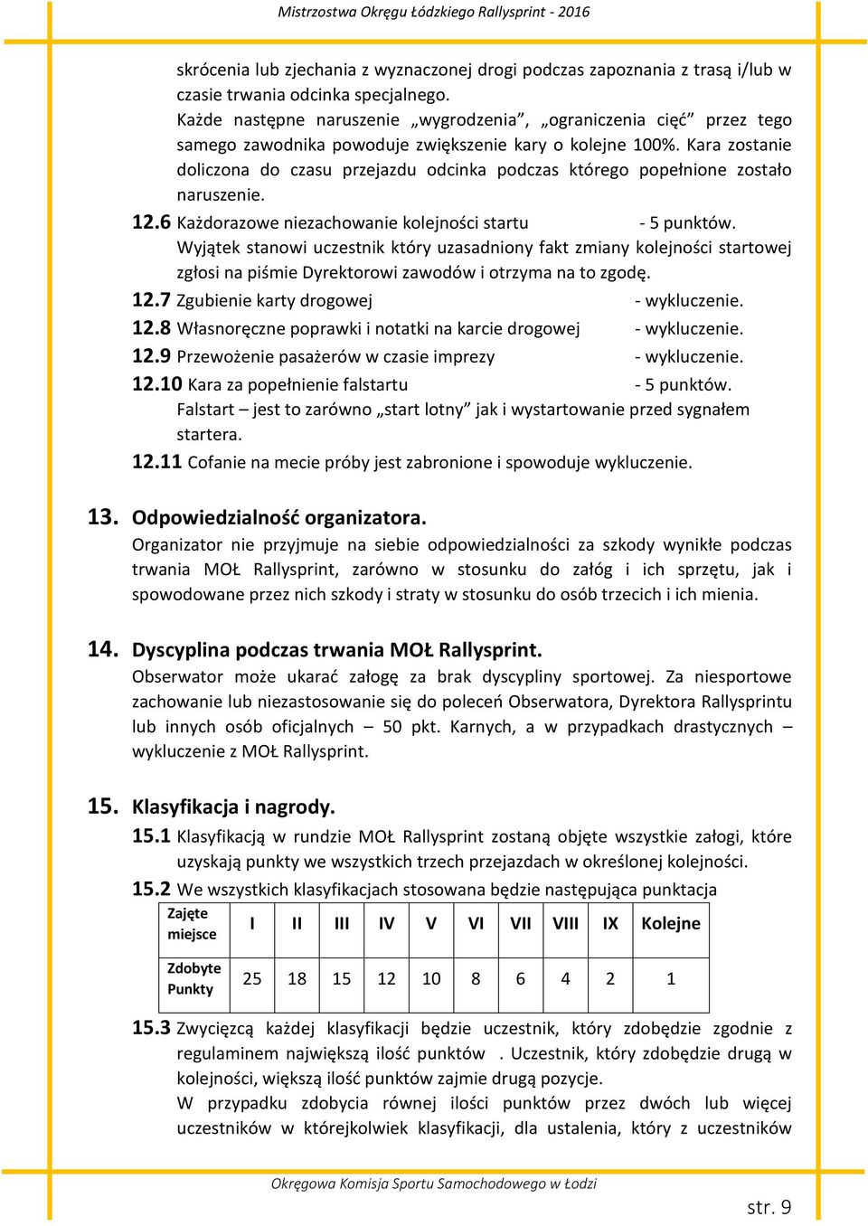 Kara zostanie doliczona do czasu przejazdu odcinka podczas którego popełnione zostało naruszenie. 12.6 Każdorazowe niezachowanie kolejności startu - 5 punktów.