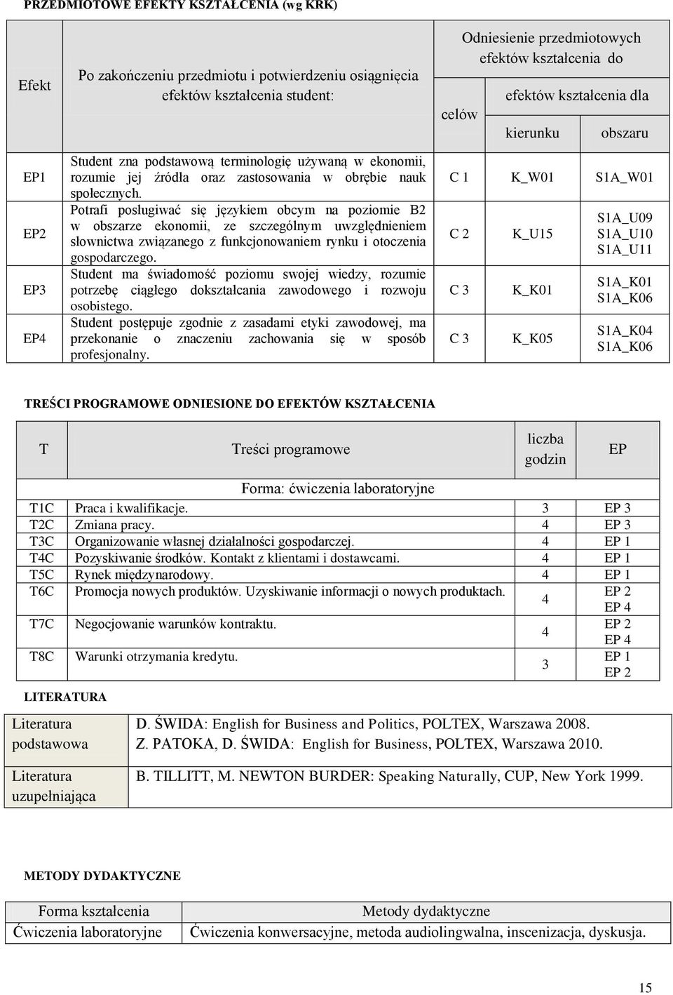 Potrafi posługiwać się językiem obcym na poziomie B2 w obszarze ekonomii, ze szczególnym uwzględnieniem słownictwa związanego z funkcjonowaniem rynku i otoczenia gospodarczego.