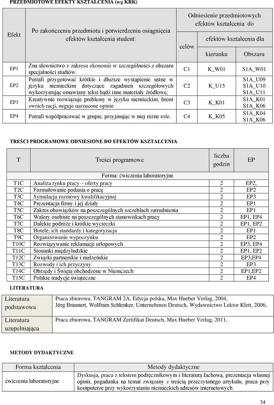 Potrafi przygotować krótkie i dłuższe wystąpienie ustne w języku niemieckim dotyczące zagadnień szczegółowych wykorzystując omawiany tekst bądź inne materiały źródłowe, Kreatywnie rozwiązuje problemy