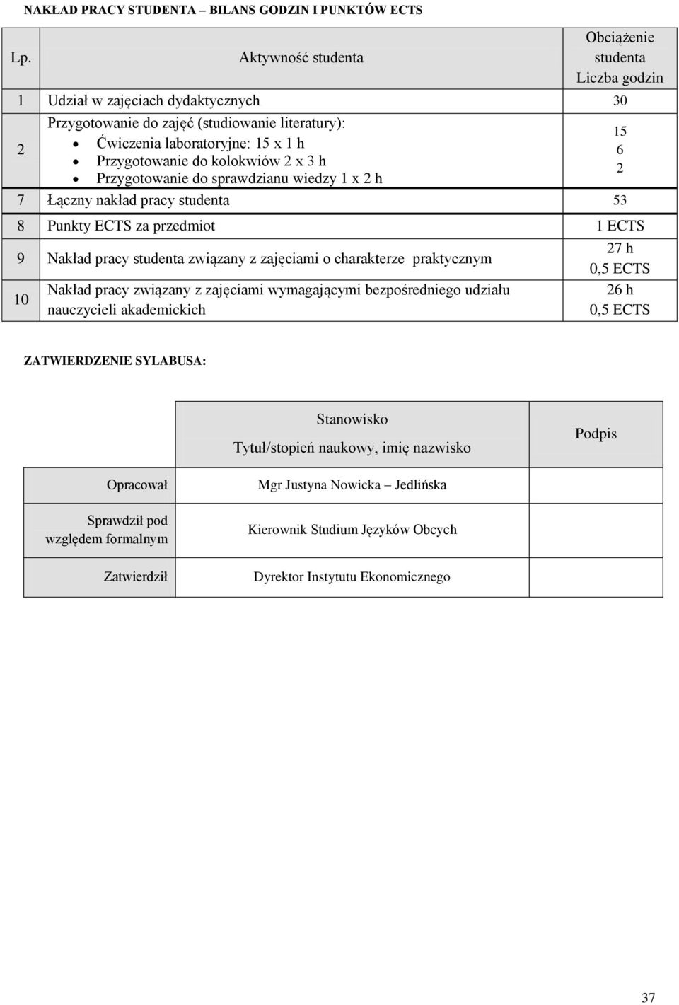studenta związany z zajęciami o charakterze praktycznym 10 Nakład pracy związany z zajęciami wymagającymi bezpośredniego udziału nauczycieli akademickich 27 h 0,5 CT 26 h 0,5 CT ZATWIRDZNI YLABUA: