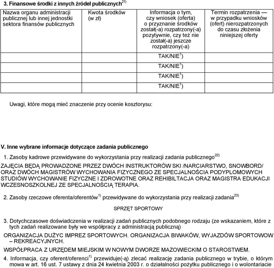 (ofert) nierozpatrzonych do czasu złożenia niniejszej oferty Uwagi, które mogą mieć znaczenie przy ocenie kosztorysu: V. Inne wybrane informacje dotyczące zadania publicznego 1.