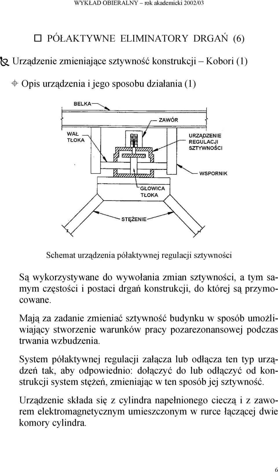 Mają za zadane zmenać sztywność budynku w sposób umożlwający stworzene warunków pracy pozarezonansowej podczas trwana wzbudzena.