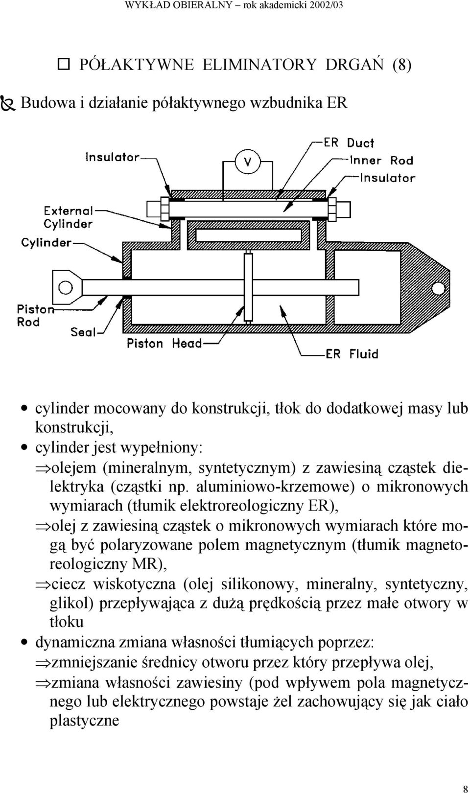 alumnowo-krzemowe) o mkronowych wymarach (tłumk elektroreologczny ER), olej z zawesną cząstek o mkronowych wymarach które mogą być polaryzowane polem magnetycznym (tłumk magnetoreologczny MR), cecz