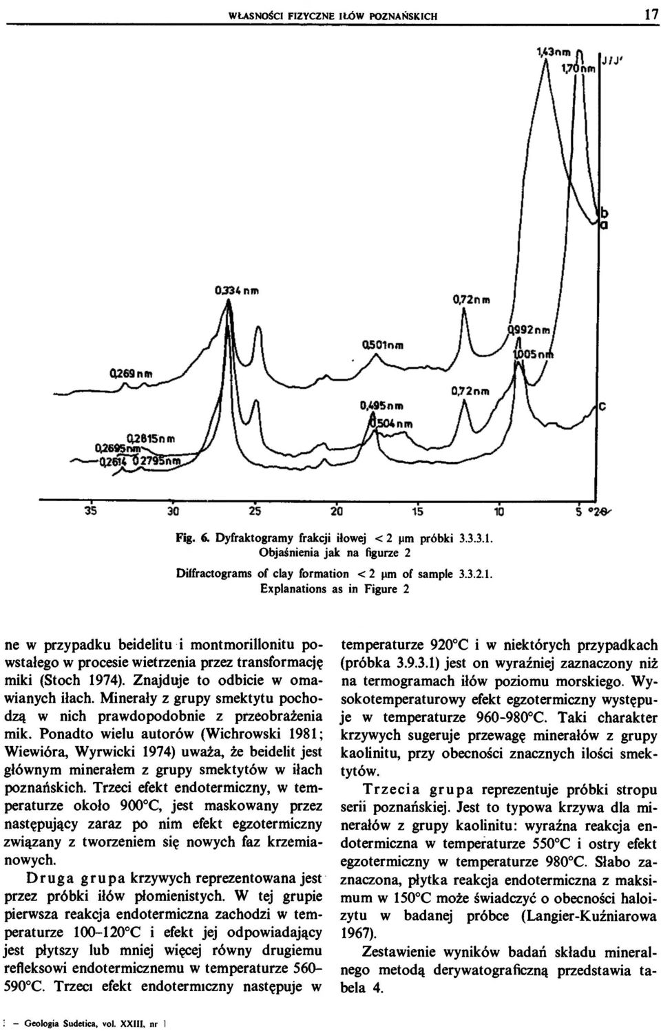 Ponadto wielu autorów (Wichrowski 1981; Wiewióra, Wyrwicki 1974) uważa, że beidelit jest głównym minerałem z grupy smektytów w iłach poznańskich.