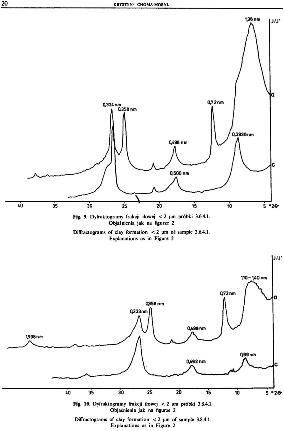 Explanations as in Figure 2 Fig. 10