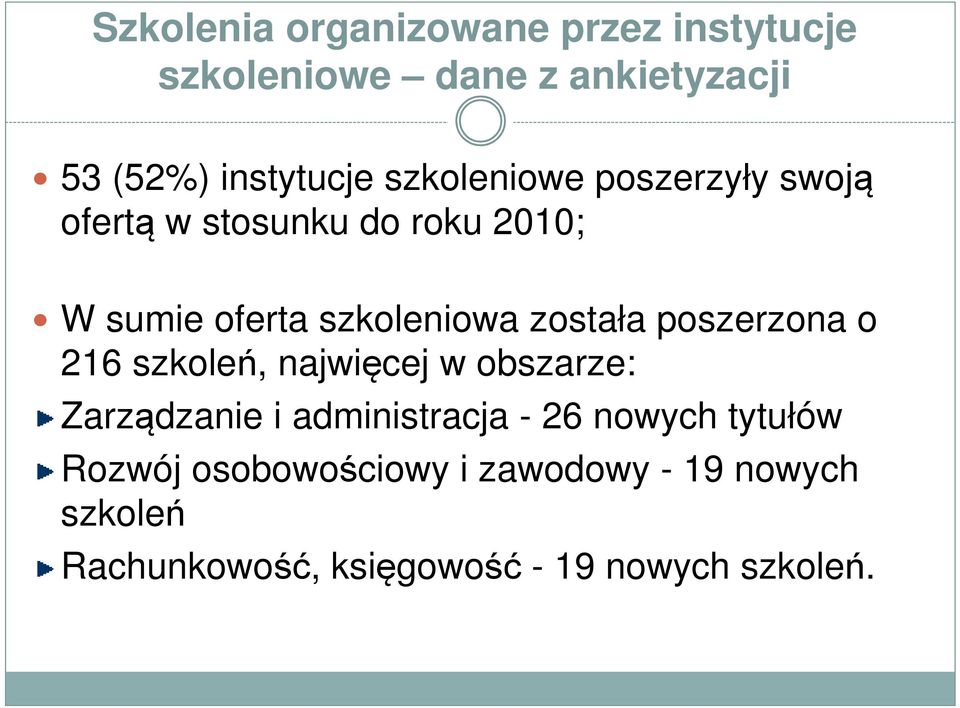 poszerzona o 216 szkoleń, najwięcej w obszarze: Zarządzanie i administracja - 26 nowych tytułów