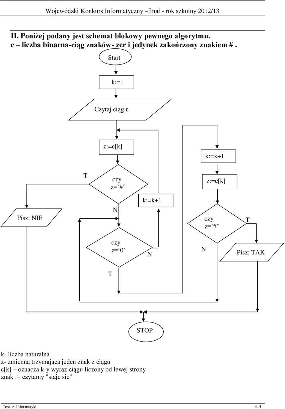 Start k:=1 Czytaj ciąg c z:=c[k] k:=k+1 T czy z= # z:=c[k] Pisz: NIE N k:=k+1 czy z= # T czy z= 0