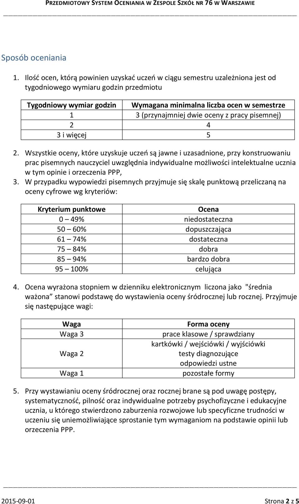 (przynajmniej dwie oceny z pracy pisemnej) 2 4 3 i więcej 5 2.