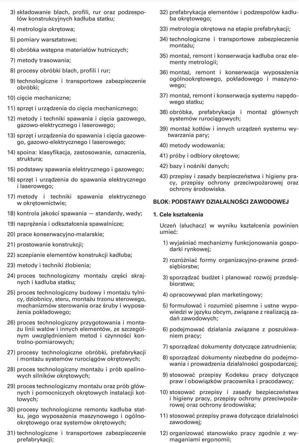 i cięcia gazowego, gazowo-elektrycznego i laserowego; 13) sprzęt i urządzenia do spawania i cięcia gazowego, gazowo-elektrycznego i laserowego; 14) spoina: klasyfikacja, zastosowanie, oznaczenia,