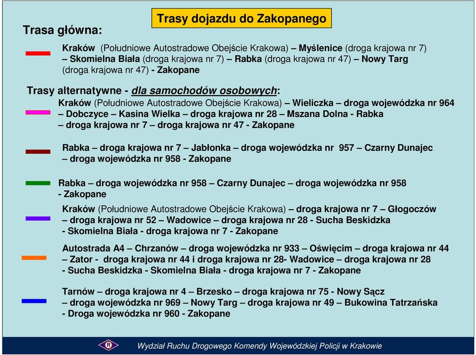 krajowa nr 28 Mszana Dolna - Rabka droga krajowa nr 7 droga krajowa nr 47 - Zakopane Rabka droga krajowa nr 7 Jabłonka droga wojewódzka nr 957 Czarny Dunajec droga wojewódzka nr 958 - Zakopane Rabka