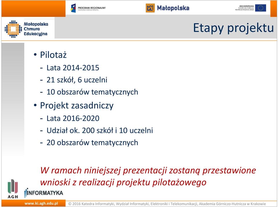 200 szkół i 10 uczelni - 20 obszarów tematycznych W ramach niniejszej