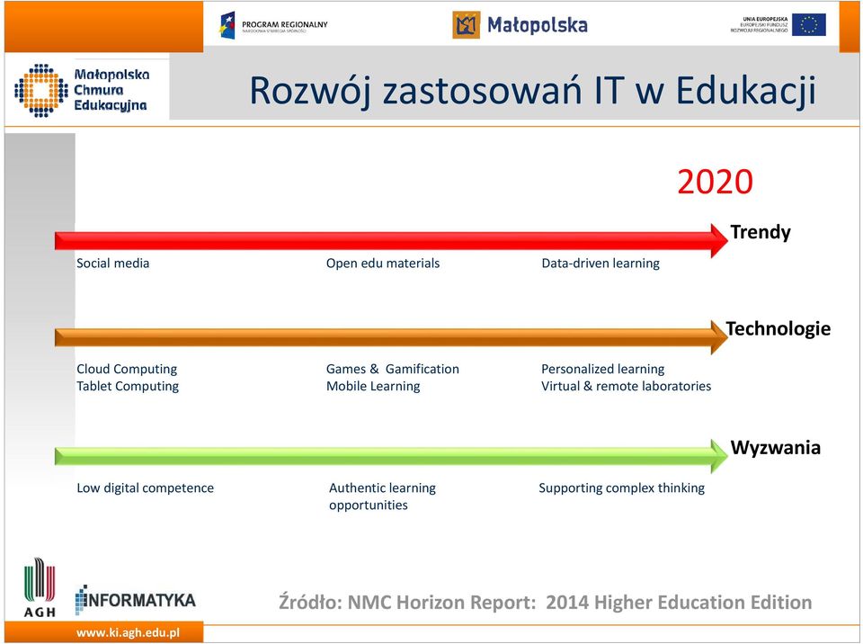 Personalized learning Virtual & remote laboratories Wyzwania Low digital competence Authentic