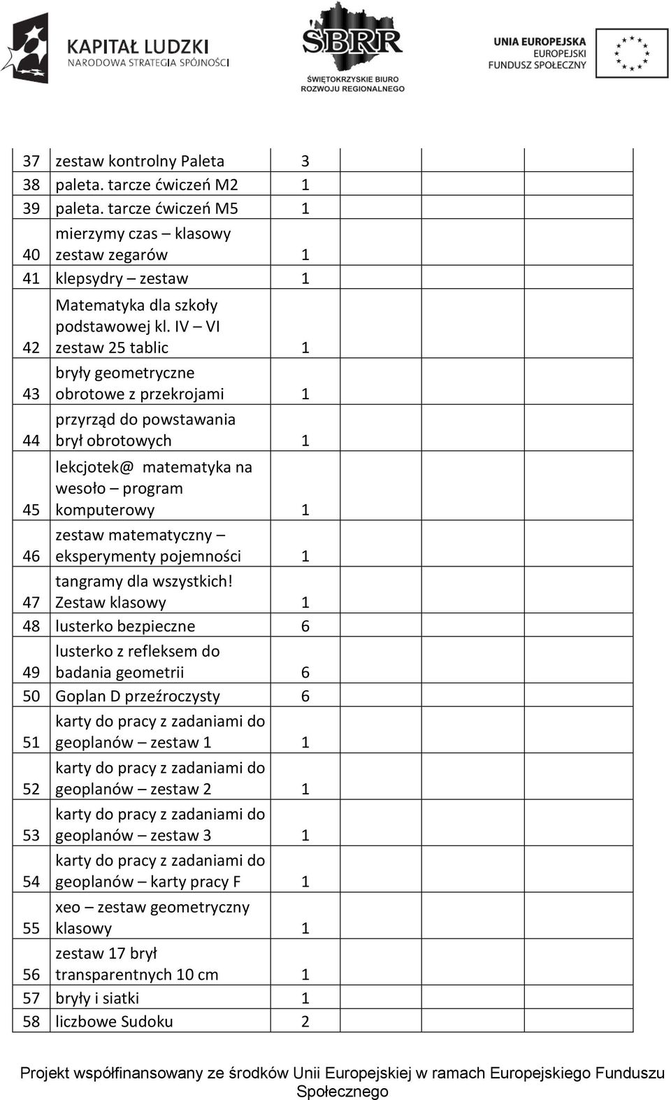 IV VI zestaw 25 tablic 1 bryły geometryczne obrotowe z przekrojami 1 przyrząd do powstawania brył obrotowych 1 lekcjotek@ matematyka na wesoło program komputerowy 1 zestaw matematyczny eksperymenty