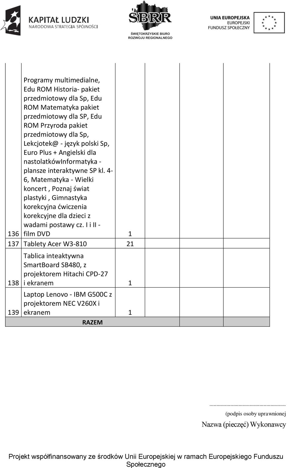 4-6, Matematyka - Wielki koncert, Poznaj świat plastyki, Gimnastyka korekcyjna ćwiczenia korekcyjne dla dzieci z wadami postawy cz.