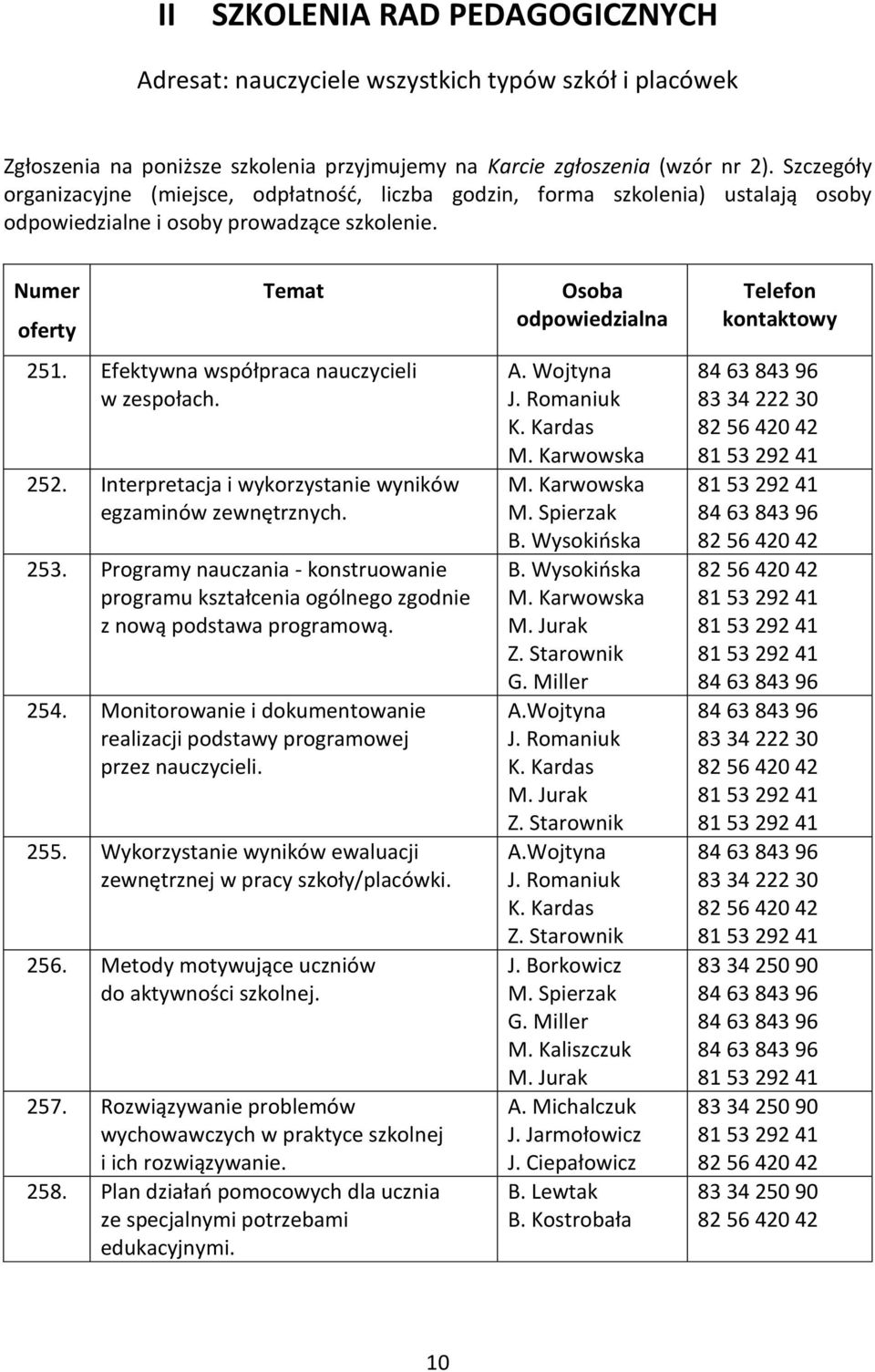 Efektywna współpraca nauczycieli w zespołach. 252. Interpretacja i wykorzystanie wyników egzaminów zewnętrznych. 253.