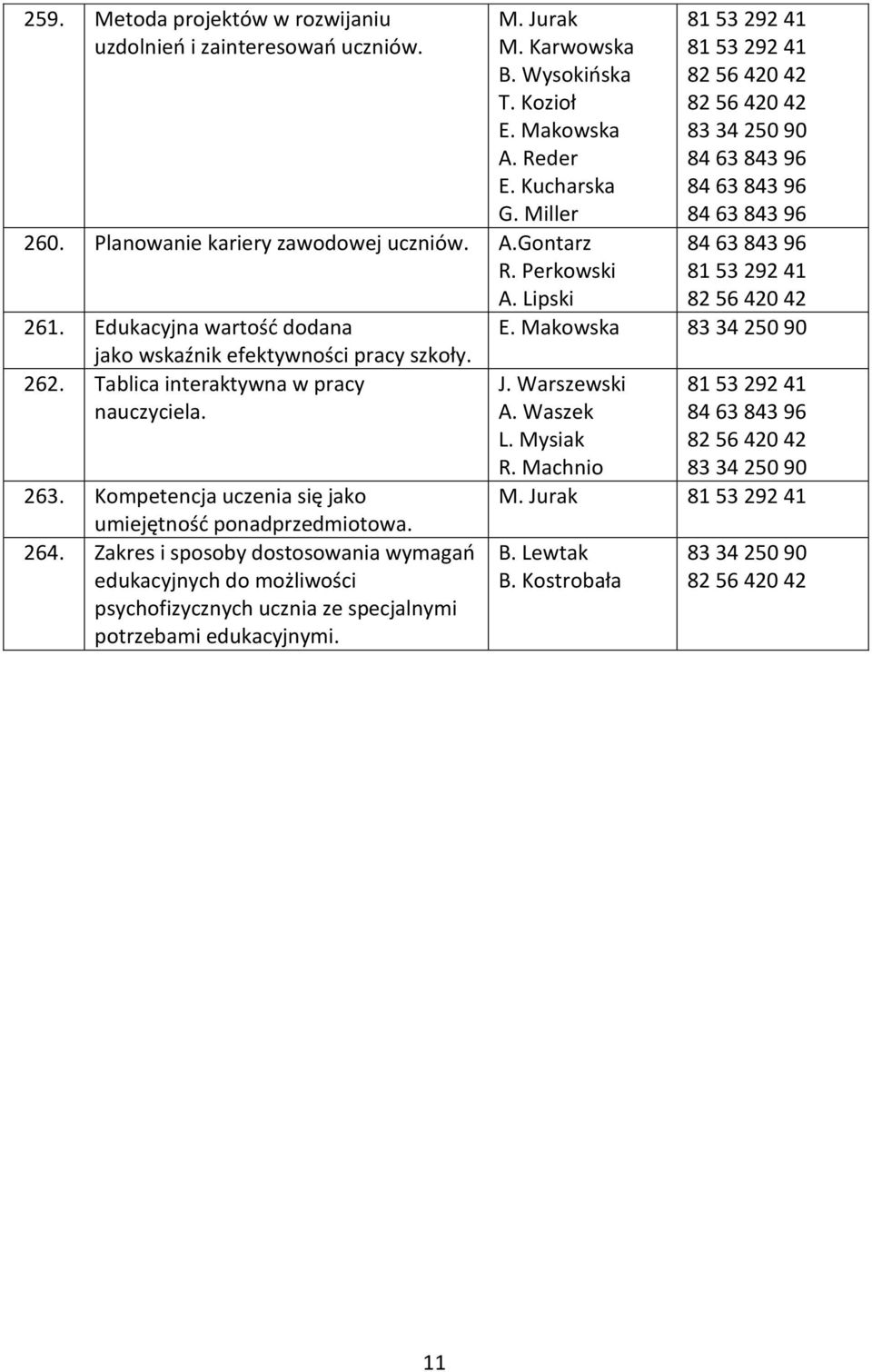 Kompetencja uczenia się jako umiejętność ponadprzedmiotowa. 264. Zakres i sposoby dostosowania wymagań edukacyjnych do możliwości psychofizycznych ucznia ze specjalnymi potrzebami edukacyjnymi.