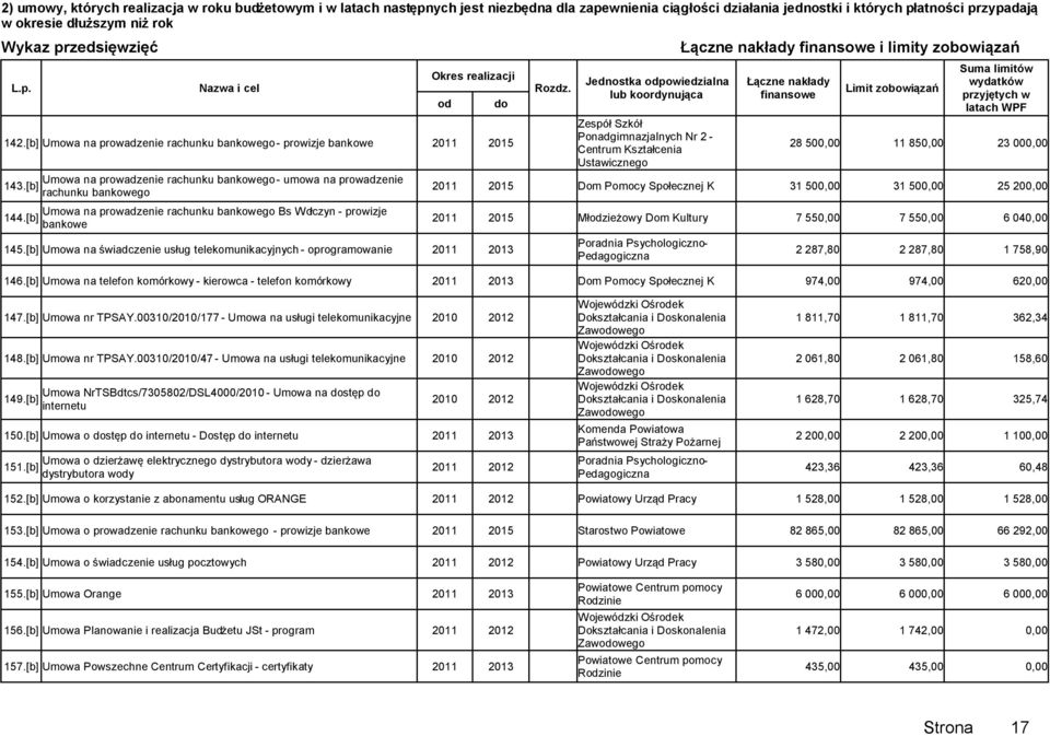 [b] Umowa na świadczenie usług telekomunikacyjnych - oprogramowanie 2011 2013 Rozdz.