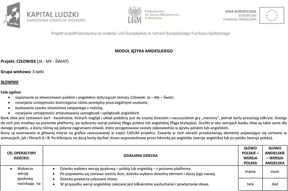 angielskich. Bank słów jest zestawem kart - kwadratów, których wygląd i układ podobny jest do znanej dzieciom i nauczycielom gry memory, jednak karty pozostają odkryte.