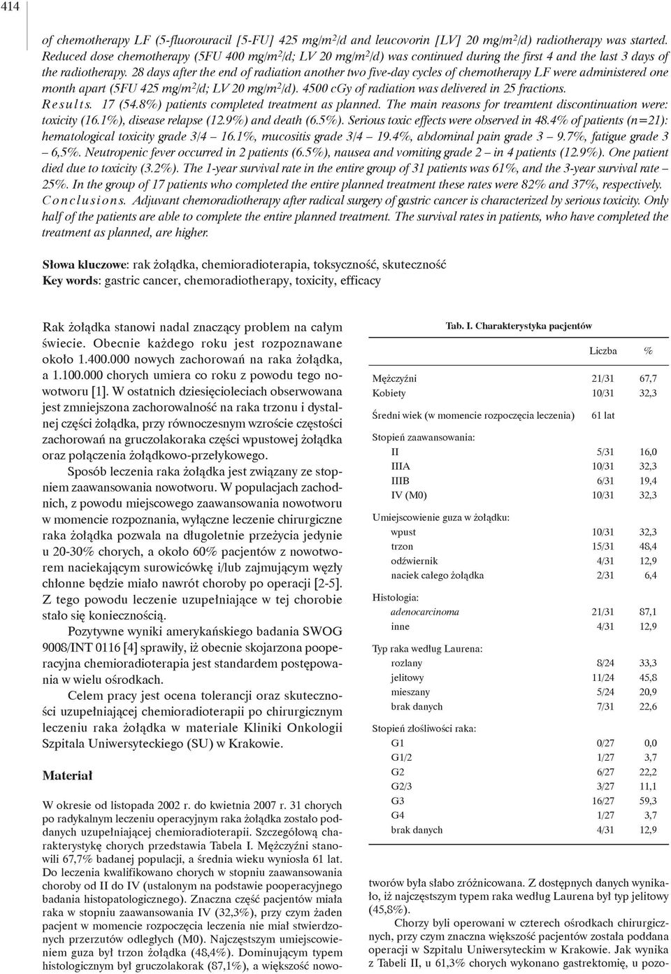 Jak wynika z Tabeli II, u 61,3 chorych wykonano gastrektomię, u pozoof chemotherapy LF (5-fluorouracil [5-FU] 425 mg/m 2 /d and leucovorin [LV] 20 mg/m 2 /d) radiotherapy was started.