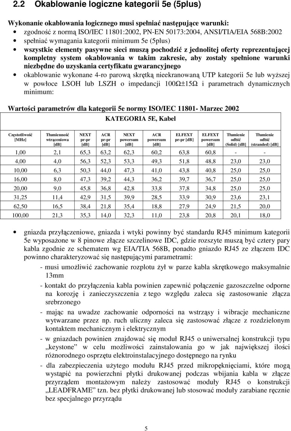 spełnione warunki niezbędne do uzyskania certyfikatu gwarancyjnego okablowanie wykonane 4-ro parową skrętką nieekranowaną UTP kategorii 5e lub wyŝszej w powłoce LSOH lub LSZH o impedancji 100Ω±15Ω i