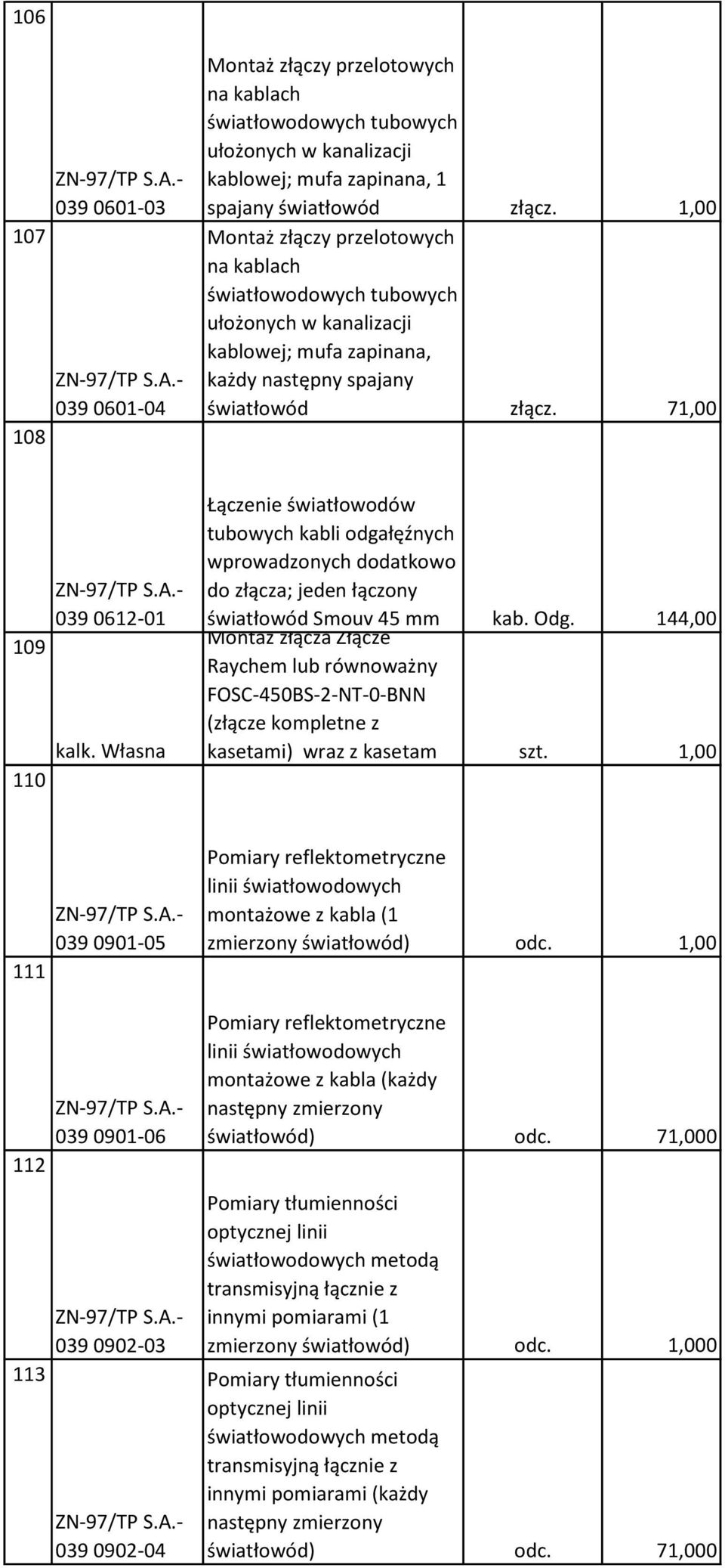 Własna Łączenie światłowodów tubowych kabli odgałęźnych wprowadzonych dodatkowo do złącza; jeden łączony światłowód Smouv 45 mm Montaż złącza Złącze kab. Odg.